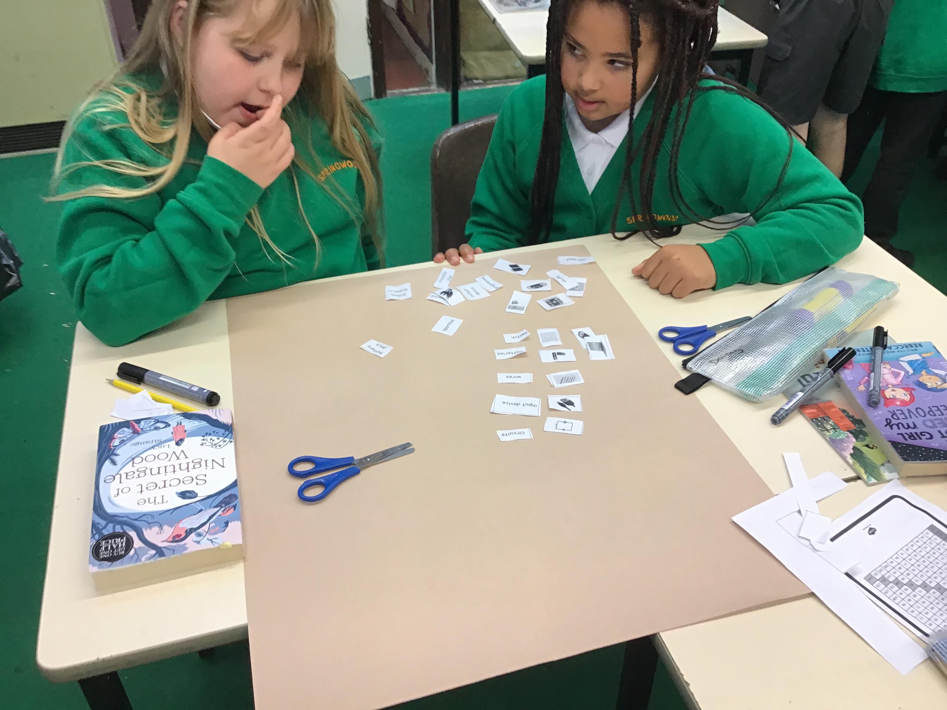 During DT, we used our prior knowledge of circuits to predict and match vocabulary.