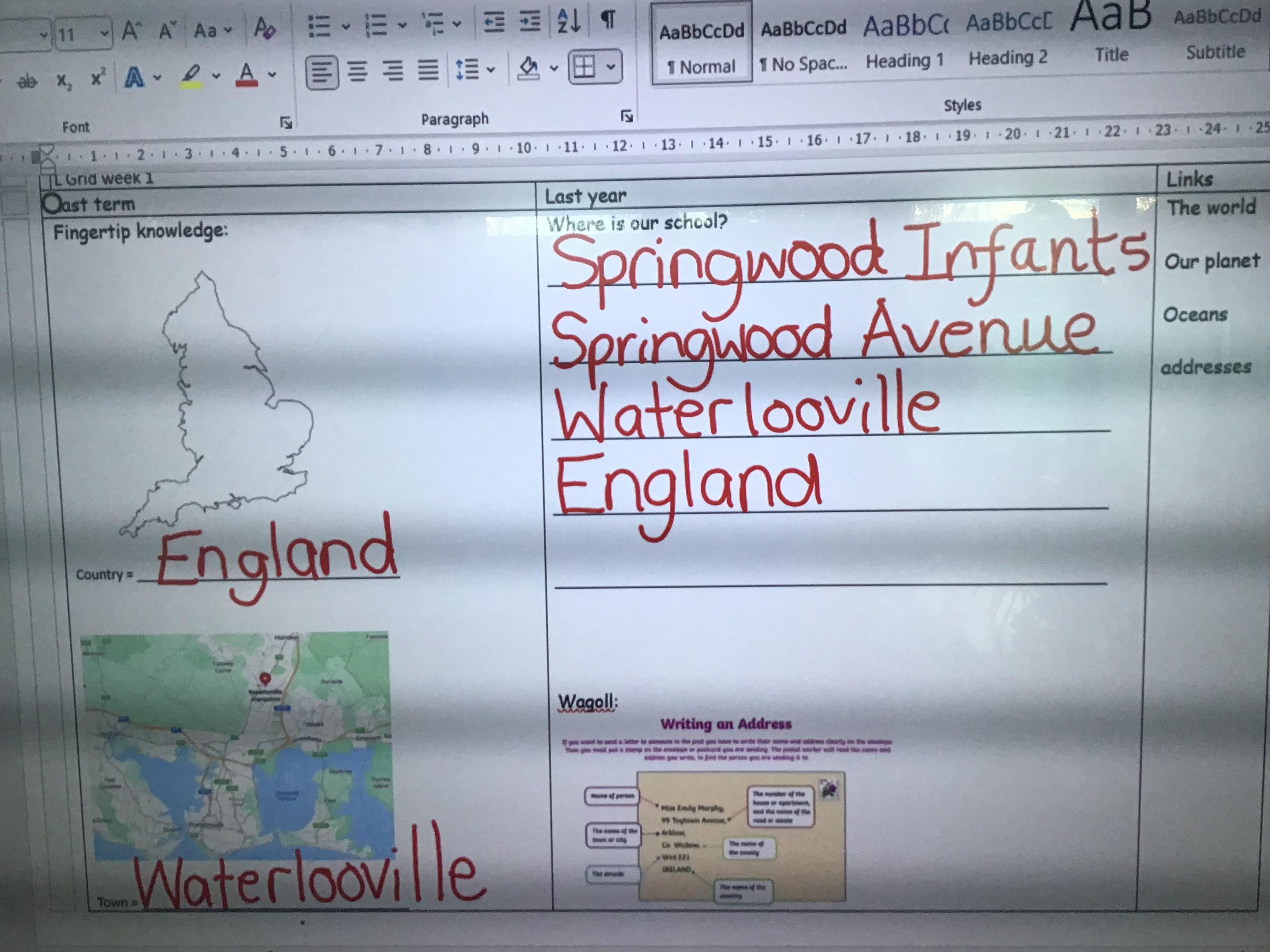 Our Country is called England., our Town is called Waterlooville.  We live in the South.