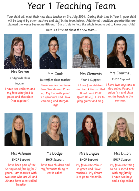 The year one teaching team look forward to working with your and your children.